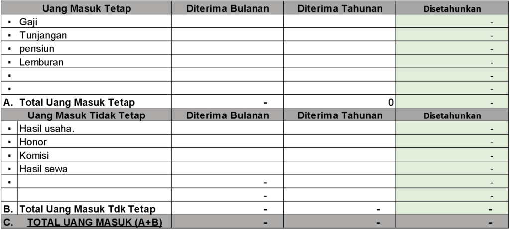 contoh pencatatan pemasukan