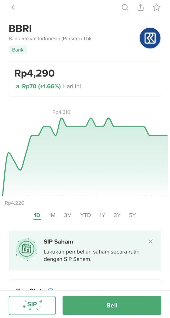 cara beli saham di bibit