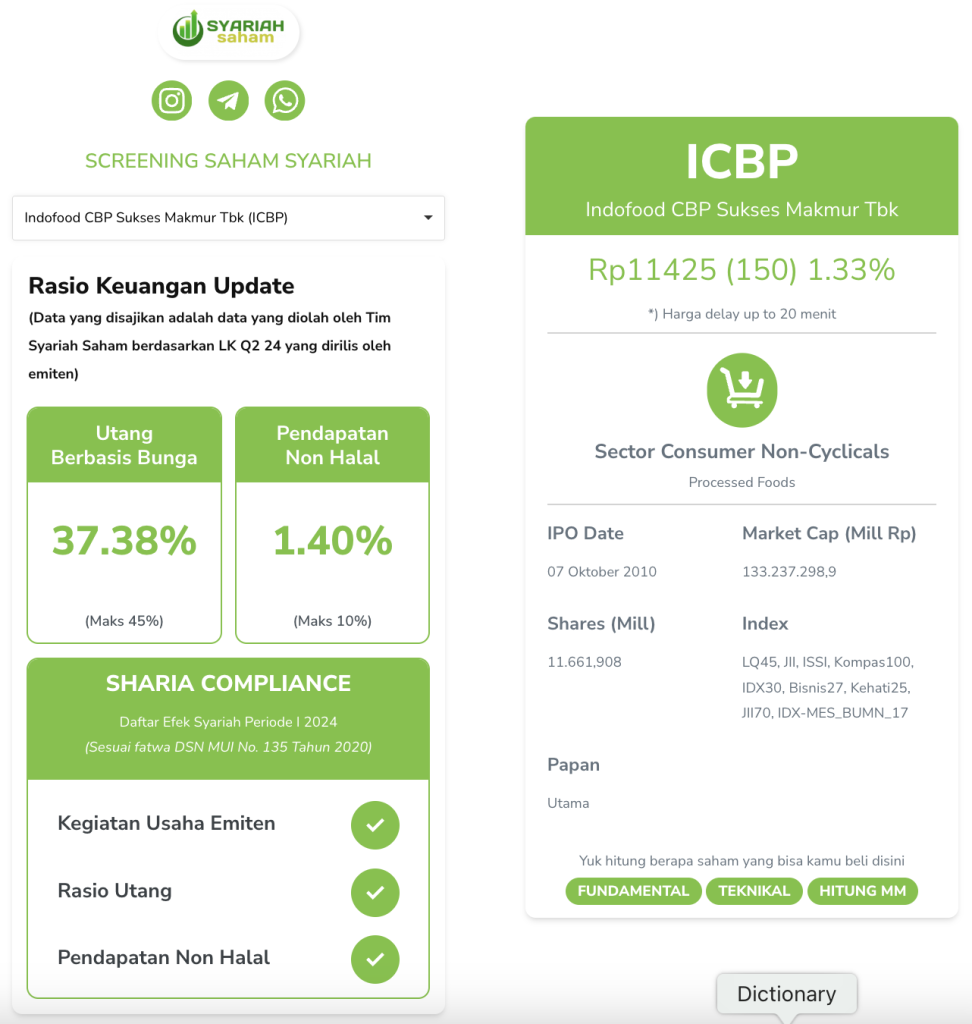 saham blue chip syariah ICBP