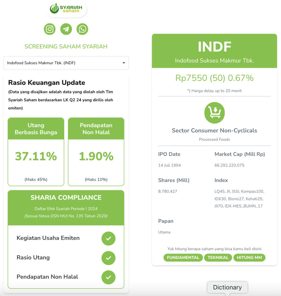 saham blue chip syariah indf