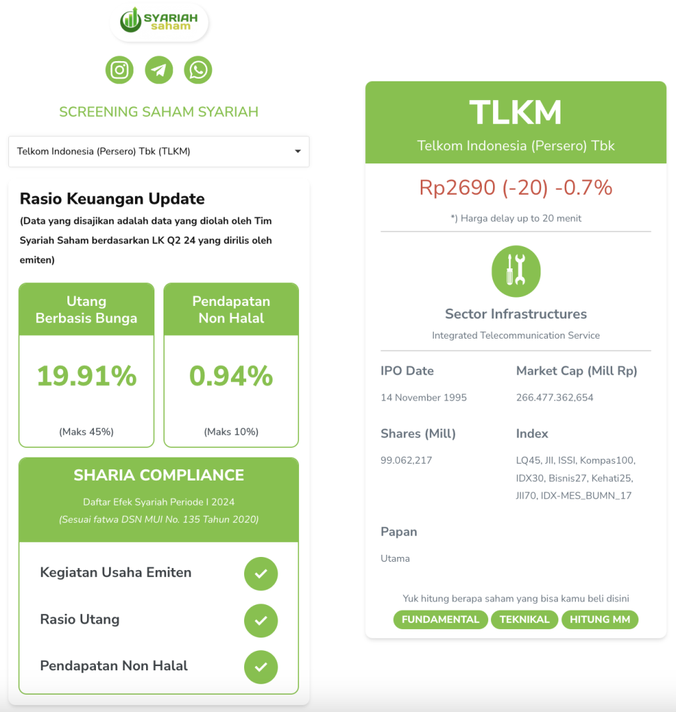 saham blue chip syariah tlkm