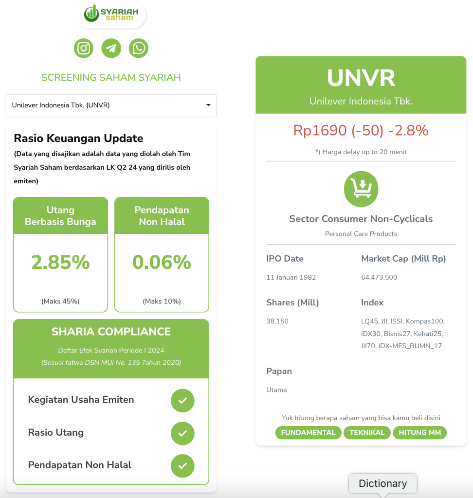 saham blue chip syariah unvr