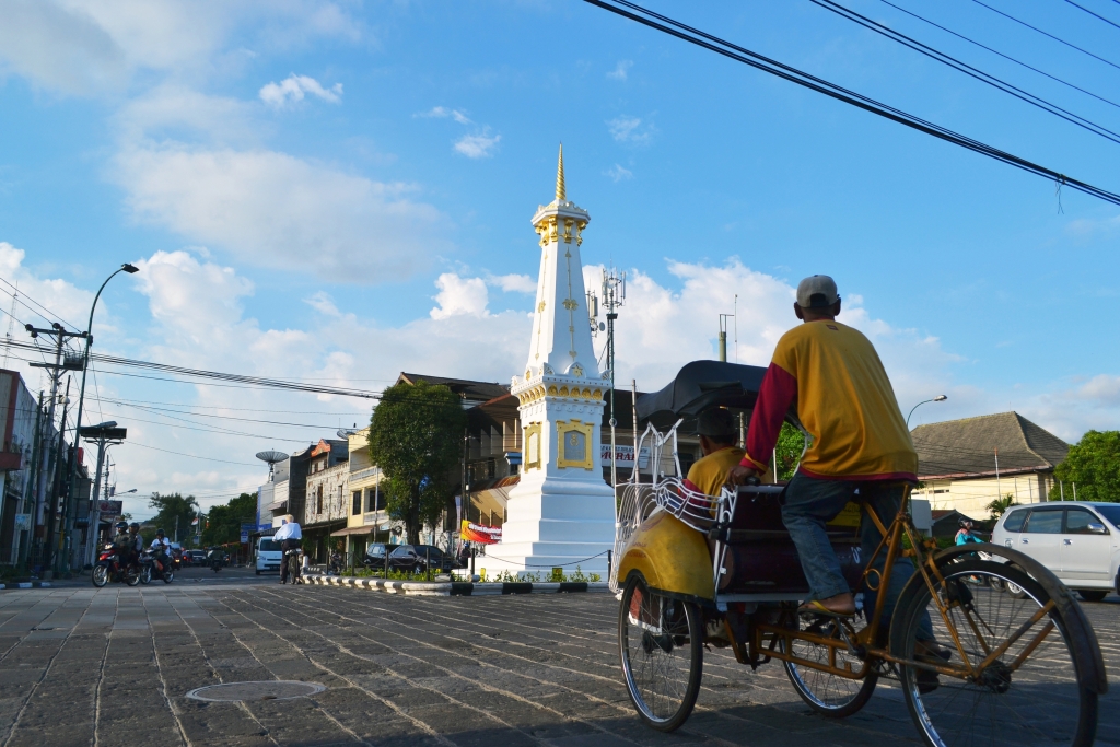 biaya hidup di jogja