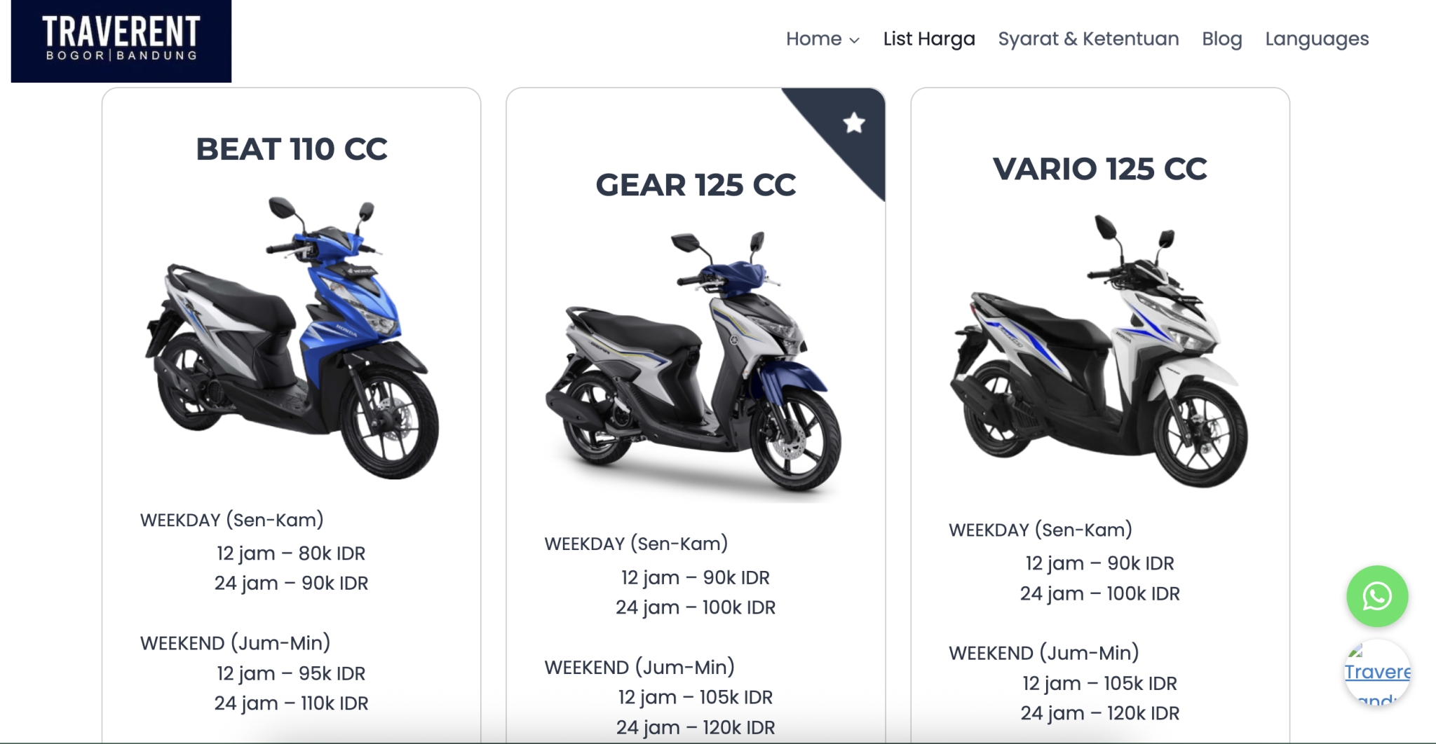 Rekomendasi Harga Rental Motor 2025 di Jakarta hingga Jogja - Tuwaga