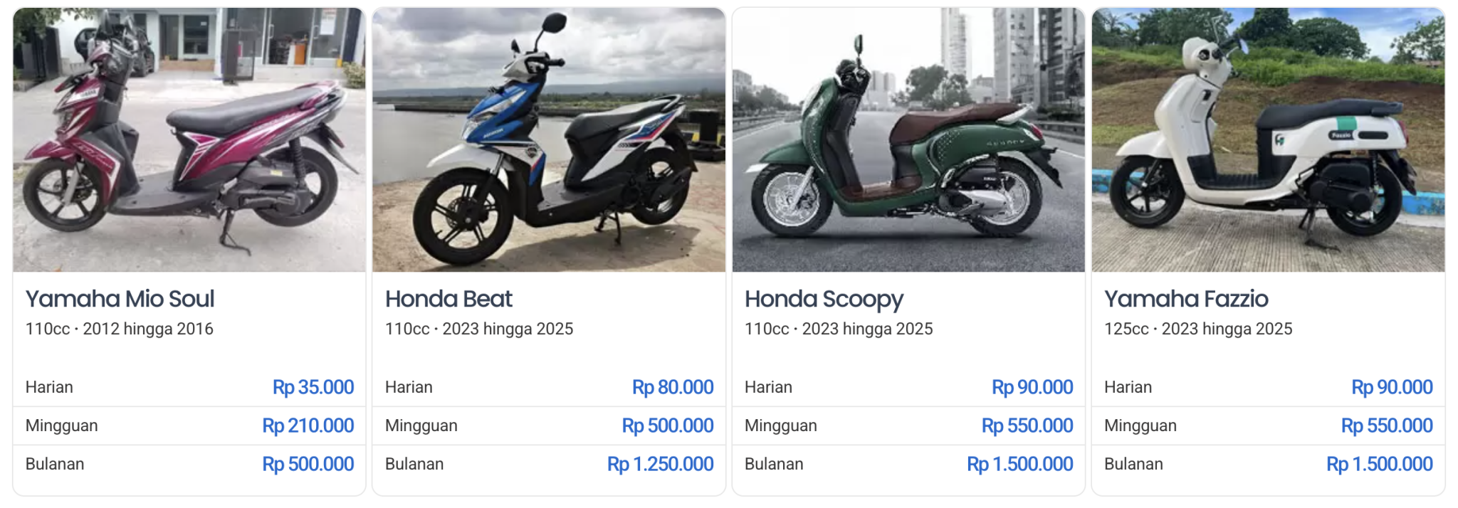 Rekomendasi Harga Rental Motor 2025 di Jakarta hingga Jogja - Tuwaga