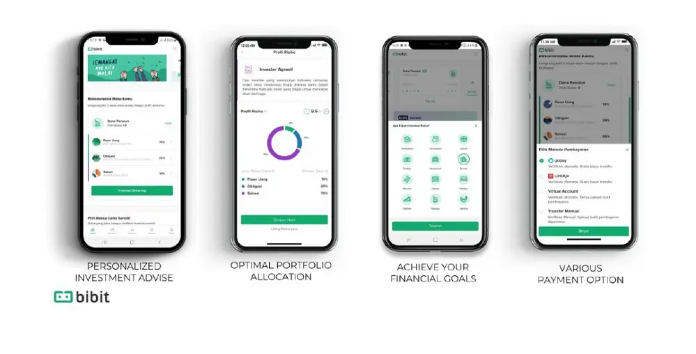 bibit aplikasi reksadana tuwaga