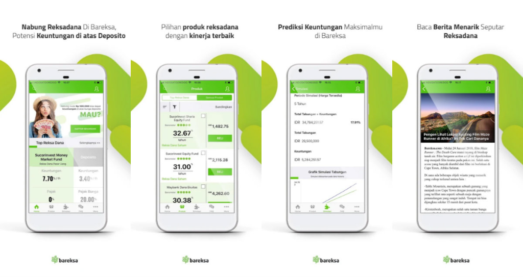 bareksa aplikasi reksadana tuwaga
