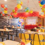 5 Paket Ulang Tahun di McD 2025 yang Hits dan Ramah di Kantong! - Tuwaga