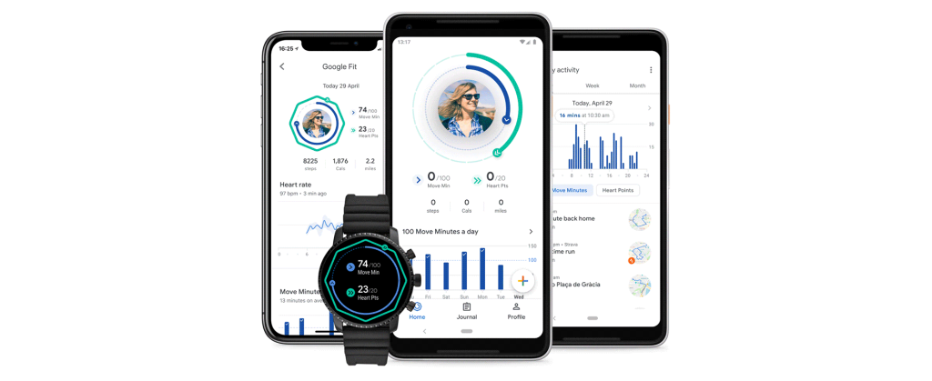 google fit tuwaga