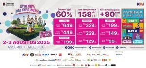 Diskon Tiket Kereta Api Hingga 60% di KAI Expo 2025! Cek Jadwal Hingga Syaratnya - Tuwaga