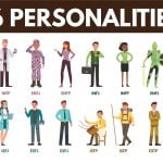 Cara Mudah Ikuti Tes MBTI Gratis dan Temukan Kepribadianmu - Tuwaga