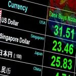 Kurs Beli Adalah? Simpel Tapi Penting Buat Keuanganmu, Wajib Tahu! Kurs Beli Adalah? Simpel Tapi Penting Buat Keuanganmu, Wajib Tahu! - Tuwaga