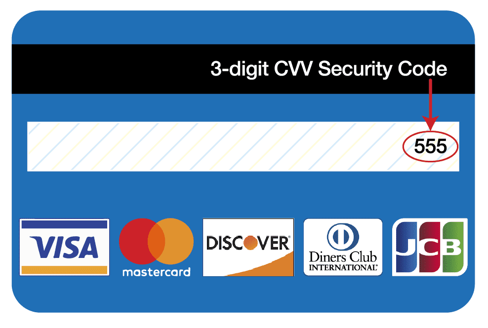 kode cvv itu apa tuwaga