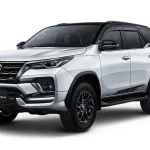 Pajak Mobil Fortuner Terbaru 2025: Jenis, Biaya, dan Cara Bayar Lengkap - Tuwaga