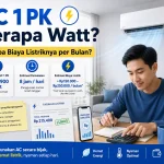 Mau Pasang AC 1 PK? Cek Watt, Biaya Listrik, dan Tips Hematnya - Tuwaga