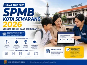 spmb kota semarang