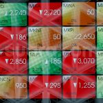 10 Saham Pilihan Asing Saat IHSG Turun 1,48 Persen - Tuwaga