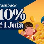 Promo Kartu Kredit Jenius September 2026, Welcome Bonus Cashback hingga Rp1 Juta - Tuwaga