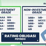 Obligasi POLI Senilai Rp500 Miliar Raih Peringkat idAAA Obligasi POLI Senilai Rp500 Miliar Raih Peringkat idAAA - Tuwaga