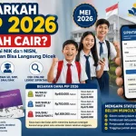 Cek PIP Kemendikdasmen September 2026 lewat HP, Cair Atau Belum - Tuwaga