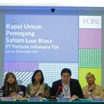 FORU Rencanakan Rights Issue Rp27,1 Triliun untuk Akuisisi Perusahaan Batu Bara FORU Rencanakan Rights Issue Rp27,1 Triliun untuk Akuisisi Perusahaan Batu Bara - Tuwaga