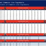 Jadwal KRL Jogja-Solo pada 4, 5, dan 6 September 2026 dari Tugu ke Palur Jadwal KRL Jogja-Solo pada 4, 5, dan 6 September 2026 dari Tugu ke Palur - Tuwaga