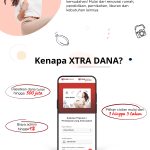 Mengenal Pinjaman Tunai, Mulai dari Pengertian hingga Jenisnya - Tuwaga