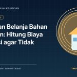Anggaran Belanja Bahan Makanan: Hitung Biaya per Porsi agar Tidak Boros Anggaran Belanja Bahan Makanan: Hitung Biaya per Porsi agar Tidak Boros - Tuwaga